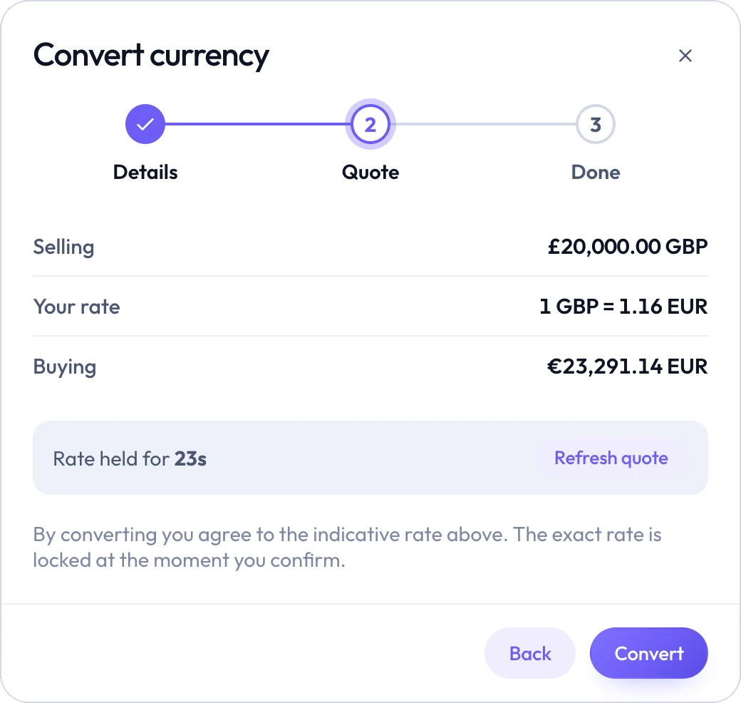 Convert currency, step 2: a quote selling £20,000 for €23,291.14, with the rate held for 29 seconds.